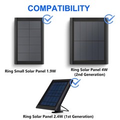 Gutter Mount Compatible with Solar Panel and Small Solar Panel, Adjustable an…