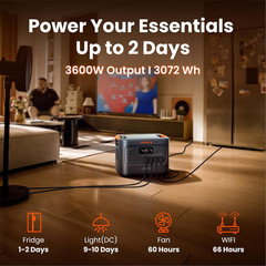 Homepower 3000 Portable Power Station with 2X 200W Solar Panels, 3600W (Surge 72