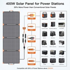 2pack 400 watt solar panel kit for ECOFLOW DELTA Pro 3 Portable power station