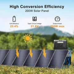 Solarplay 200/400W Portable Solar Panel for Solar Generators, Outdoor and RV