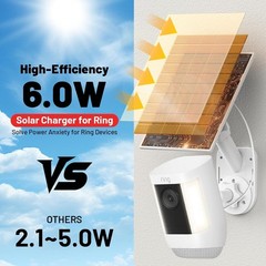 Solar Panel And 2-In-1 Wall Mount For Ring Cam, 6W Solar Charger Compatible With