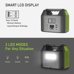 Portable Power Station 150W 155Wh Battery Pack with AC Outlet & 6 Outputs, LED L