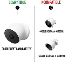 3.5W Premium Solar Panel for Google Nest Cam Outdoor or Indoor, Battery