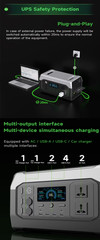 1800W 1024Wh Portable Power Station 320000mAh Lifepo4 battery Pure Sine Wave Sol