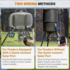 6V Solar Panel for Deer Feeder, Efficient Solar Panel Charger W/Adjustable Mount