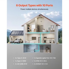 3600W 3840Wh LiFePO4 Power Station Expandable Camping