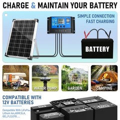 20W 12V Solar Battery Charger Kit | PWM Charge Controller & Adjustable Mount for