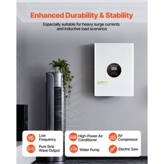 6000W 48V Hybrid Solar Inverter, 120/ 240V Split Phase, 120A MPPT