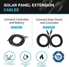 Robust 200W Solar Panel Kit with 30A Controller – Ideal for Off-Grid Adventures