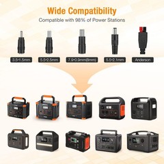 Durable 20V Monocrystalline Portable Solar Charger – Perfect for RV and Van Life