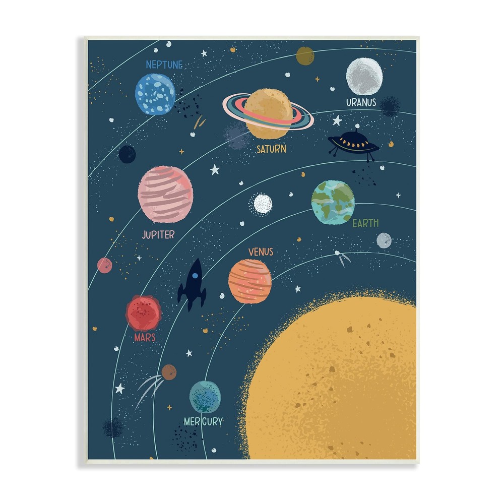 Informative Solar System Planetary Diagram Orbiting Sun, Design by Lisa Perry…