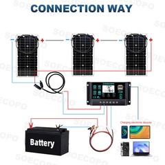 100A Controller 3000W 3 x 40W Solar Panel Set for RV/Outdoor Power