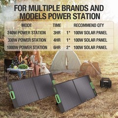 GRECELL 100W Portable Solar Panel for Power Station Generator, 20V Foldable S…