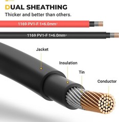 10AWG 20FT Solar Extension Cable Kit with Extra Connectors for Flexible Setup