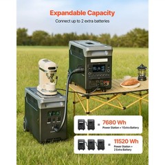 3600W 3840Wh LiFePO4 Power Station Expandable Camping