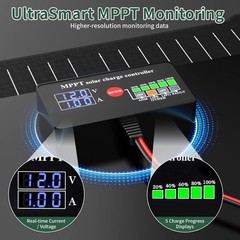 Paodekua 15W 12V Waterproof MPPT Solar Battery Charger & Maintainer, XX249