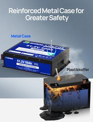48V 50Ah LiFePO4 Lithium Battery Golf Cart with 18A Charger Smart Monitor RV
