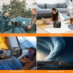 Portable Power Station 80000Mah, 256Wh Lifepo4 Battery Backup,300W AC Outlets, S