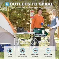 Portable Power Station 122.8Wh, LiFePO4 Battery Solar Generator for Home Use,…