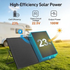 Effortless Charging: 18V 100W Monocrystalline Solar Panel for Outdoor Adventures