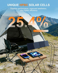 ELECAETNA 30W Solar Panel, HPBC Solar Cells with 25.4% Conversion, USB C & USB Q