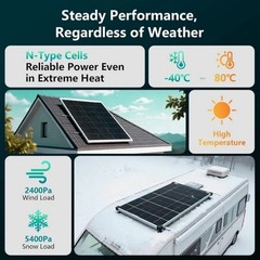 AeternaSol 100W Solar Panel N-Type Mono Battery Power 18V PV For Roof Home RV