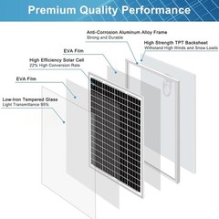 Efficient 20W Solar Panel and Charge Controller for Eco-Friendly Power Solutions