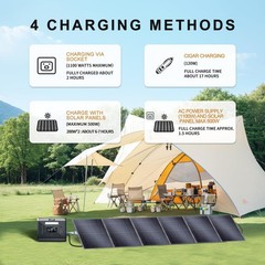 Solarplay Portable Solar Panel 23.4% for Solar Generators and Outdoor Camping