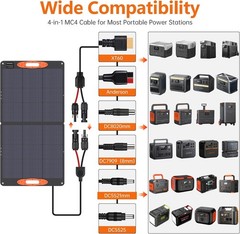 SOKIOVOLA N Type 16BB 110W Portable Solar Panel