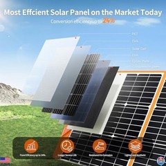 200W Portable Solar Panel, IP65 Waterproof, Foldable with USB & MC4 Outputs