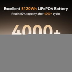 PECRON FP5000-48V 5120Wh Solar Generator Expansion Battery For F3000LFP/F5000LFP