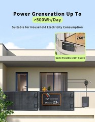 Greenmagic 200 Watt Flexible Solar Panel Charger Flex Up to 260°, 200W Ultra …