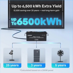 Renogy 200W 2-Pack ShadowFlux N-Type Solar Panels 400 Watt 25% High-Efficiency