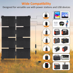 Solar Panel 45W Portable Solar Panels 25% High Efficiency Foldable Charger | Lig