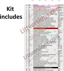 Ultimate 115 Pack 2017/2020/2023 NEC Code Compliant Photovoltaic Solar System…