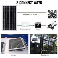 10W Solar Panel Battery Charger Portable for Charging 12V Battery or Vehicle Gat