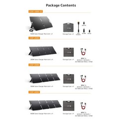 400W 300W 200W 100W Solar Panel Foldable Off-Grid for Motorhome / Power Station