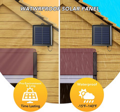 Chicken Coop Door Solar Panel, 2W 5V Solar Panel Battery Powered with Controller