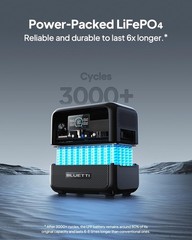 AC70 Portable Power Station 768Wh Solar Generator W/ 2 1000W AC Outlets Power