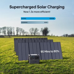 BLUETTI AC200L 2400W 2048Wh Portable Power Station+200W/350W Solar Panels