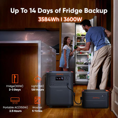 Jackery Homepower 3600 plus Portable Power Station, 3600W AC Output, 3584Wh LFP