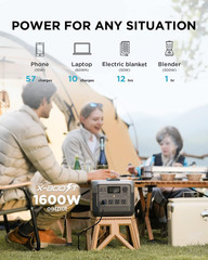 Portable Power Station RIVER 2 Pro, 768Wh Lifepo4 Battery, 70 Min Fast Charging,