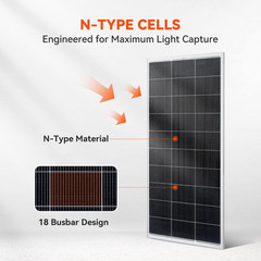 RICH SOLAR 200 Watt 12 Volt 18BB Cell Monocrystalline Solar Panel N-Type Cells H