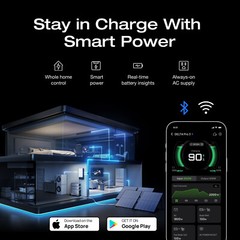 EcoFlow DELTA Pro 3 4000Wh Portable Power Station for Home Backup LFP Battery
