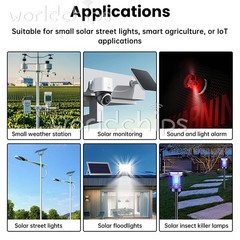 6-24V Solar Panel Power Management Module 5V 3A Supports MPPT, PD QC FCP SFCP