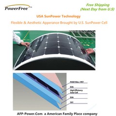 Semi-Flexible Bendable Lightweight 300w 300 Watt Solar Panel Kit for 12v Battery