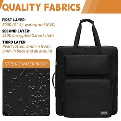 Portable Solar Panel Storage Bag – Water-Resistant Carrying Case for 100W/200W P
