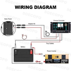 SOECOPO 10000W Solar Power System Kit 12V24V to 110V220V Inverter Flexible Panel
