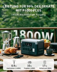Camp 1800W New Emergency Backup Home 1024Wh Power Station OUKITEL P1000E PLUS RV