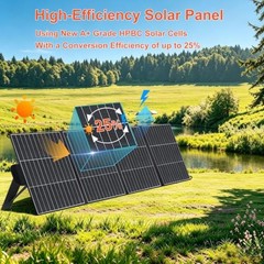 200W ETFE Foldable Solar Panel HPBC USB MC4 IP65 Portable